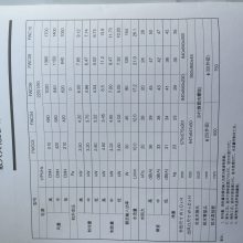 ·绻1500򿪷
