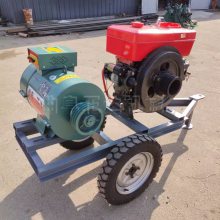 30ǧ߷ ײͻ鷢380V30KW