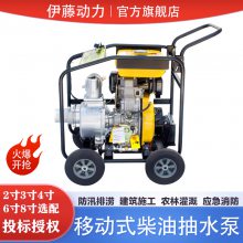 柴油机带动四寸水泵 186动力柴油自吸泵 伊藤消防泵YT40DPE-2