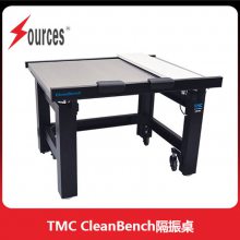 TMC CleanBench? ������ ��ҵ��׼63ϵ�У�ɭȪ���