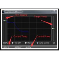 ֧Keysight 16803AӦǱ