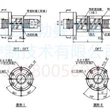 NSK***滚珠丝杠 螺母LSFT5050-1.5 产品系列齐全 现货库存发货