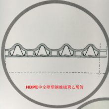 HDPE˫ƽֲܸƾϩ пձֲܸƹ DN600SN10