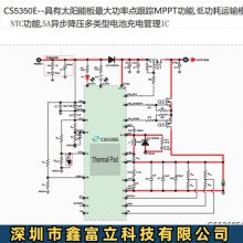 CS5350E ChipStar ̫ܳоƬ װEQA28