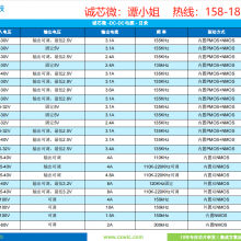 12VDC/DCѹоƬCX8824 ѹЧͳɱ