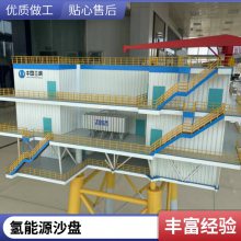 炼钢工艺流程演示模型 转炉工业设备模型 涂布机模型 印刷机仿真模型