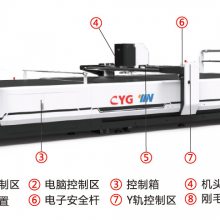 长园和鹰HY-SN服装纺织面料智能全自动电脑数控裁床裁剪机