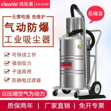 ҵ۳80L/20L