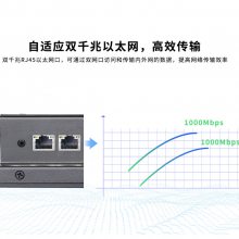 ΢ǴǶʽLinuxһ10.1RK3568