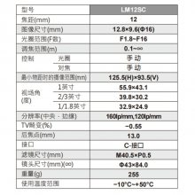 LM12SC KOWA 1Ӣ60012mmҵͷ ȦΧF1.8~F16