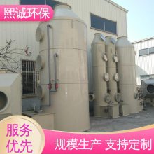 xicheng ʽPP  ˮ豸 ϻ