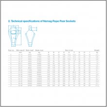Nemagͷ Rope Pear Socket