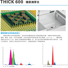 PCBϼThick600 ƲĺȲ