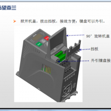 ϣ/ɭƵSB150-0.75T4 0.4KW/0.75KW/5.5KW ʱ 