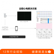 ĵ¼ǡĵ,PCBA·/APP,/12