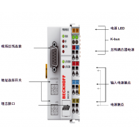 ¹ PROFIBUS DPǿBK3120