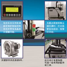 ʹҵSK-750ҵ4kw***мʱ乤ר