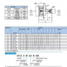 ձTHK ͹ֵ CF30UU-AB 