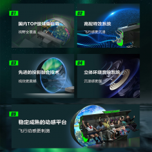 ֳ9dĻӰԺ 5dӰ豸
