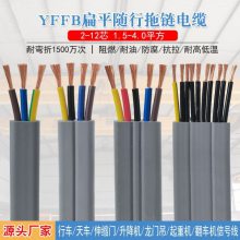 Play гƽYFFB 2-12о1.5/4ƽ綯ŵ
