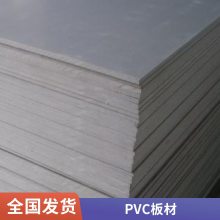 阻燃抗UV白色黑色高透聚碳酸酯板 白色PC板材 透明PVC亚克力