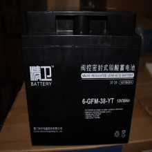  6-GFM-65-YT 12V65AHƻUPS ֱϵͳ