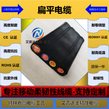 YFFBG�����Ա�ƽ���� ���ػ�е��ҵ�豸���̱�������