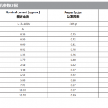 ˮʽܵIPL 40/160-4/2