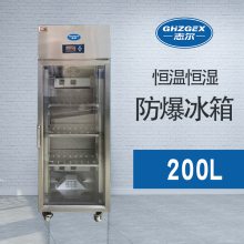 㶫ºʪ BL-1600/HWHS200L 뵼壬ʵң÷