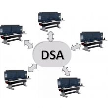 HoneywellΤ Distributed System ArchitectureDSA/ֲʽϵͳϵṹ/DCS/Զ׿ϵͳ
