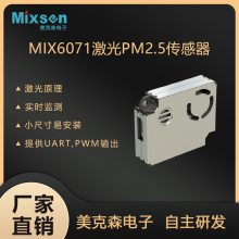 PM2.5ģ ɭMIX6071PM2.5۳