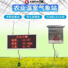 BX-H625 led@ʾ3*3LEDc P10c ģKɼCO(jin)yվ