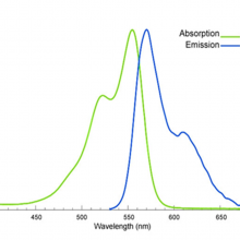 1361402-15-4AR,Cy3-Acid,Cyanine3 COOH