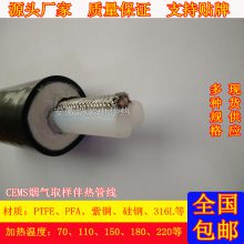 װKWFH-c-40-A-2-8-B-26-2-1-E ȹ CEMS һ廯