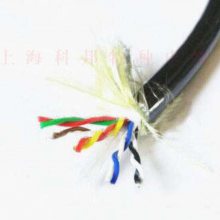 CAT5E SFUTP，CAT5E SFUTP电缆厂家，上海科邦特种电缆厂