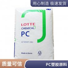 PC  죩 HF-3200H ͸; ҵ粿;