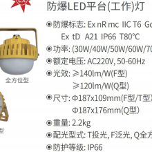 LEDGK1601-LED50W 80W 100W