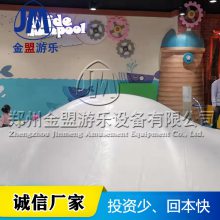 ԰ֳ豸 ı