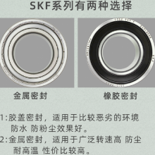 SKF 6206-2RS1 6207-2RS1ܷSKF 6207-2Zܷ