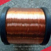 C17200无磁铍铜线 耐疲劳铜线 高导电无磁铍铜丝 电刷五金弹簧铍铜合金 *** 威尔金属