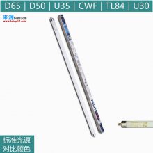 TL83̖Ҏ(gu)PhilipswMCFE 20W/830 THAILAND