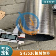 K536GH3536ºϽ͸ʴϺֿɷַĴӦ
