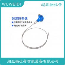 WRE2-530 ȴ¯Բװȵż WWD 