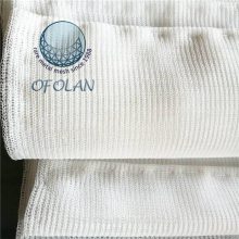 OFOLAN PVDF50Ŀƫϩ ȼPVDF 