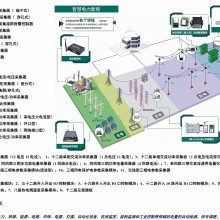 DI分布式开关量16路输入转RS485模块 HS-4308华世智能 户用光伏电站并网远程智能控制器 无线测温电表PM990