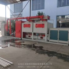 自动化催化燃烧-印染废气