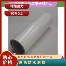 DICWSR200BK ˮ˫潺ɫֻԽ