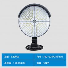 ҹӦIP66led߸˵