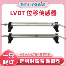 糧С޵ г̴LVDT3000TDK-L145鿴ͼ