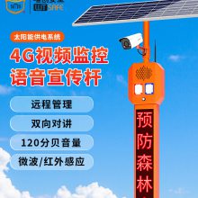 SF-555̫ɭַʾϵͳ4GԶ̿ⱨʵֺ˫Խ